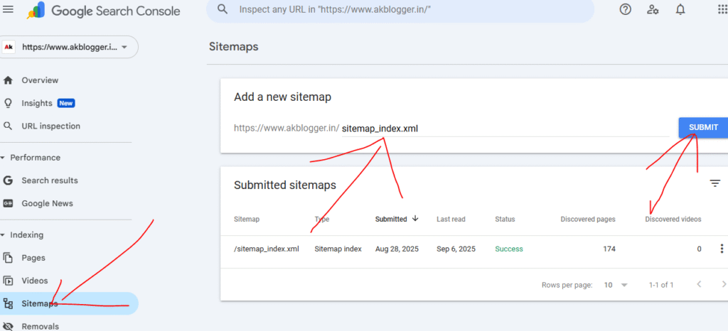 sitemap submit example