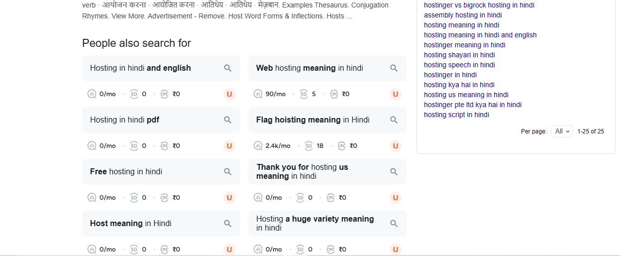 Google related keyword