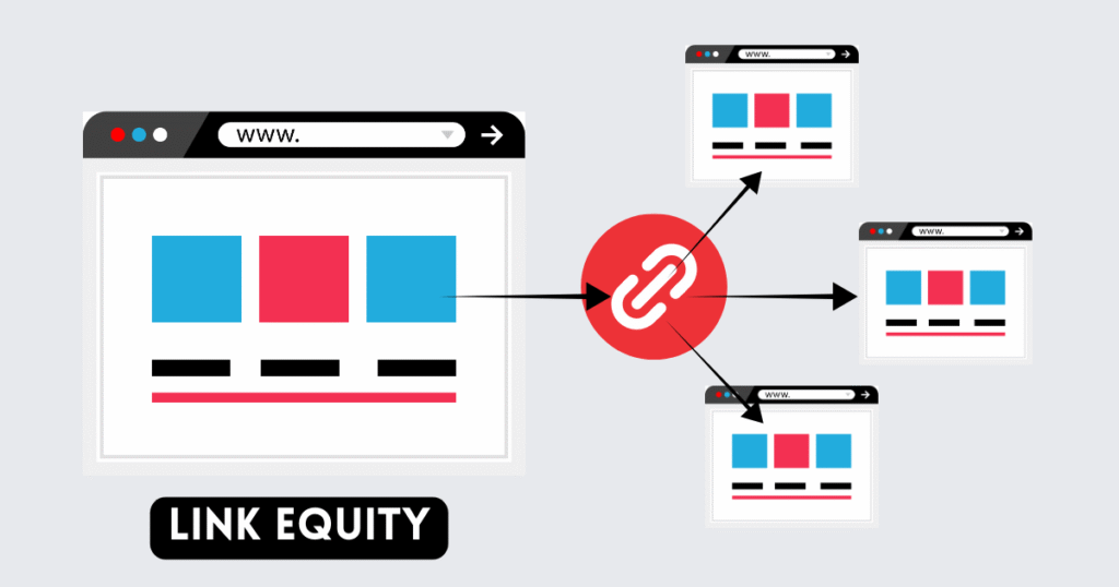 What is Link Equity in Hindi