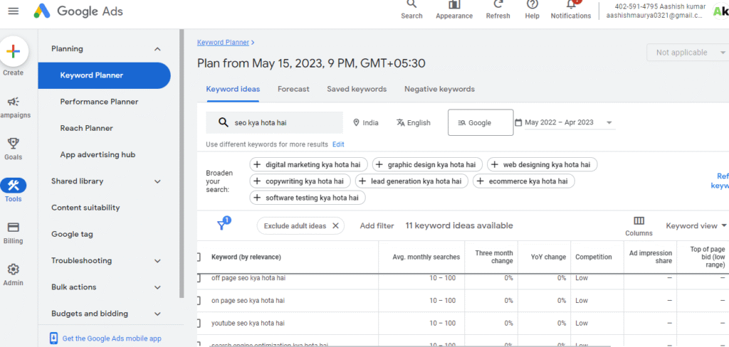 Google keyword planner search results