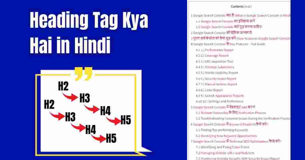 What is heading tag hindi