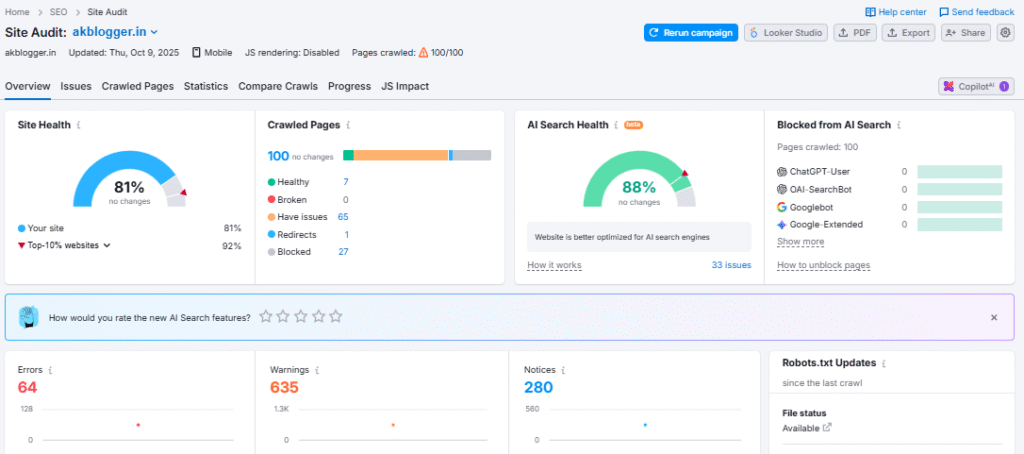 akblogger site audit