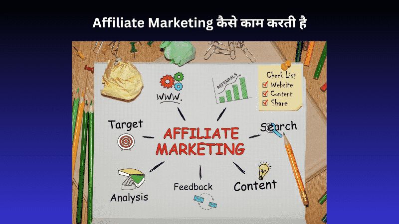 how do work affiliate marketing